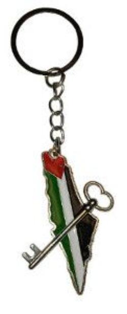Palestine Key Chains Middle Eastern Boutique